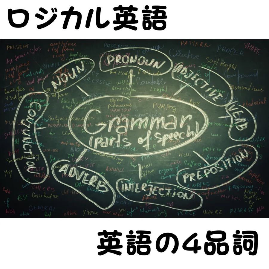 【基本原則】英語の4品詞