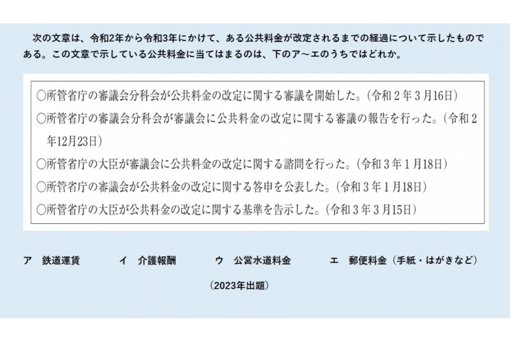 都立入試問題に挑戦―社会公民①