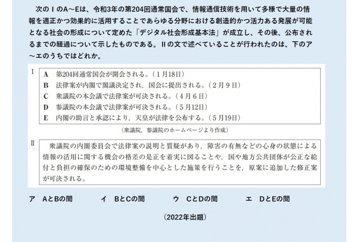 都立入試問題に挑戦―社会公民②