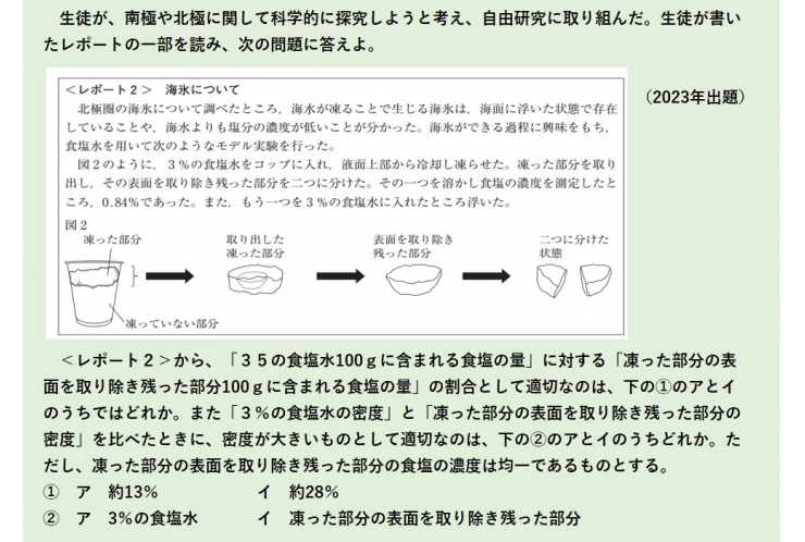 都立入試問題に挑戦―理科⑮