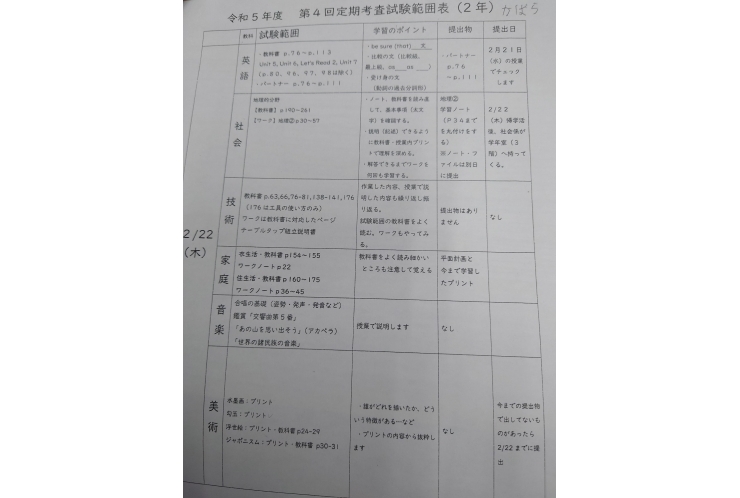 蒲原中2年①試験範囲分析