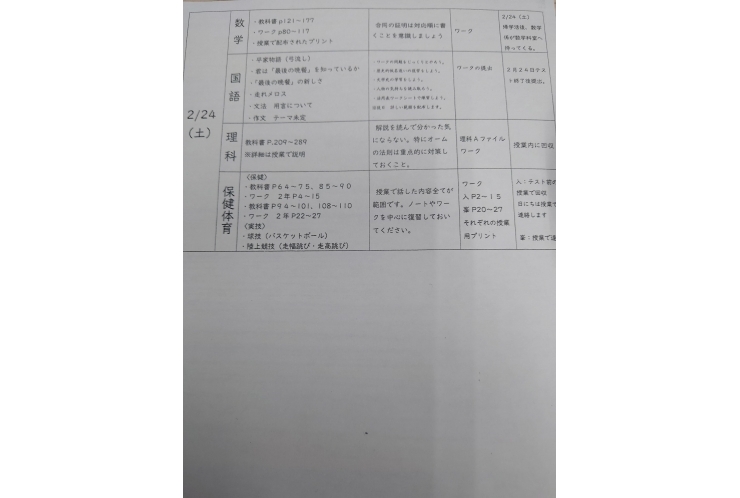 蒲原中2年②試験範囲分析
