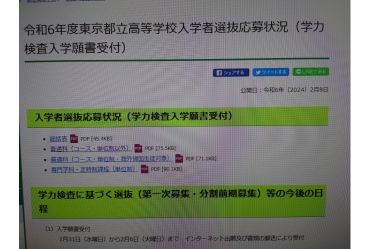都立高校一般入試の倍率