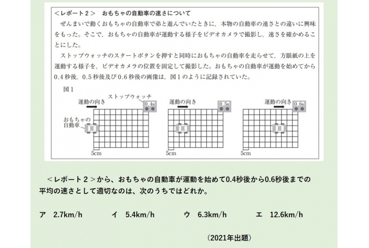 都立入試問題に挑戦―理科⑱
