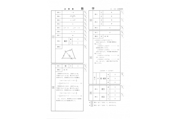 2024年年度　都立高校一般入試　解答速報　数学