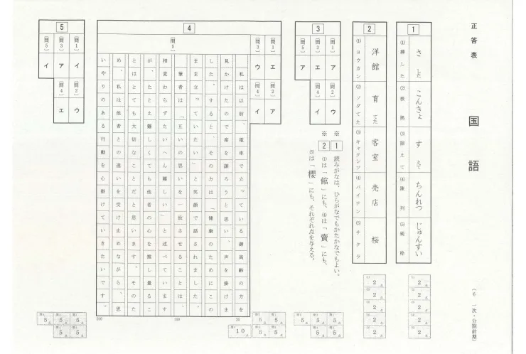 2024年度　都立高校一般入試　解答速報　国語