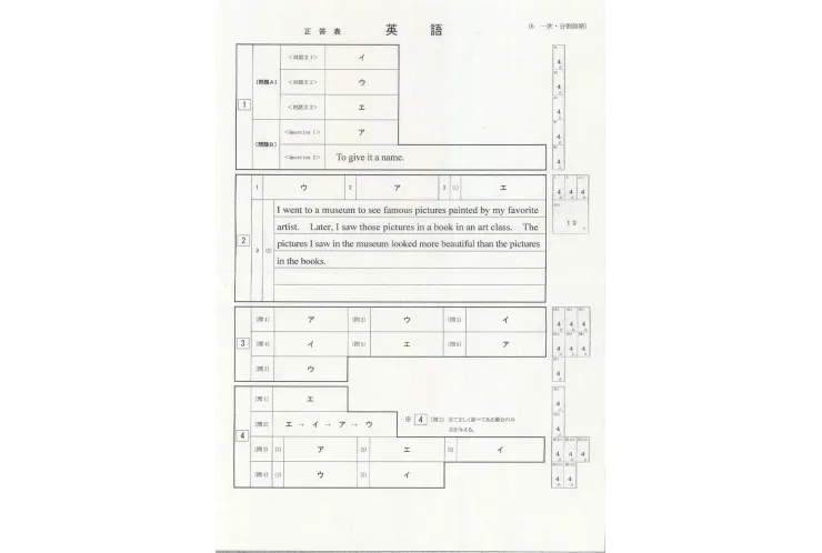 2024年度　都立高校一般入試　解答速報　英語