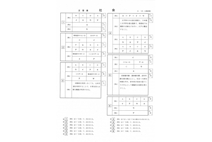 2024年年度　都立高校一般入試　解答速報　社会
