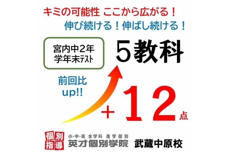【宮内中2年】学年末テスト5科総合、12点アップ‼
