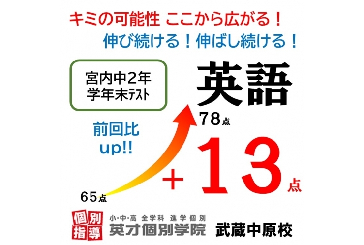 【宮内中2年】学年末テスト英語、13点アップ‼