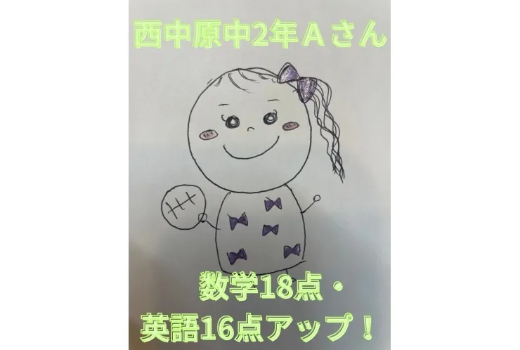 西中原中2年Ａさん　数学18点・英語16点アップ！