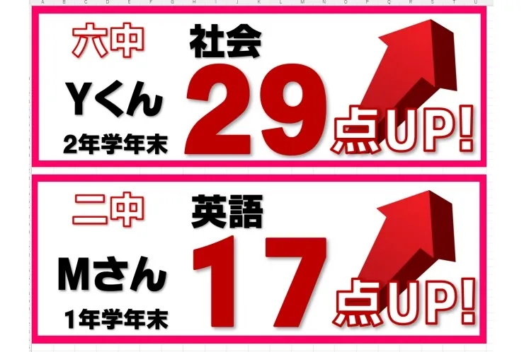 学年末テスト結果速報