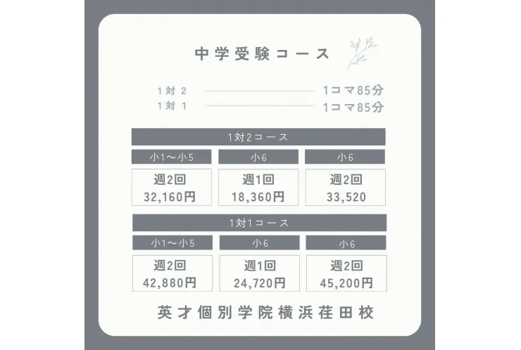 中学受験コースの料金はいくらかな