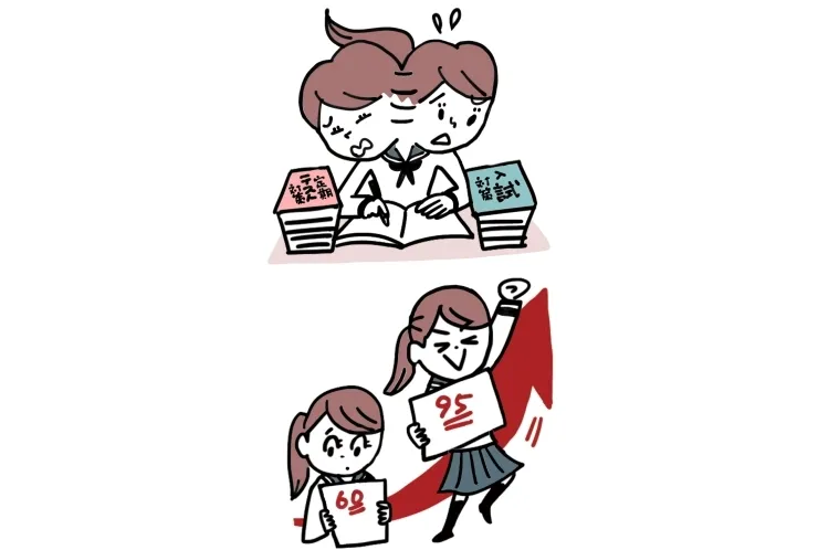 定期テストが終わったあと・・・