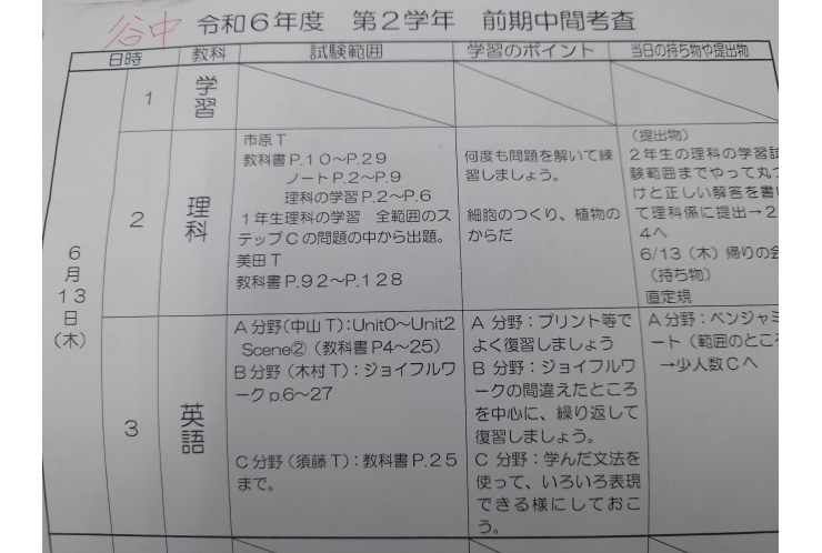 前期中間試験範囲分析：谷中中２年①