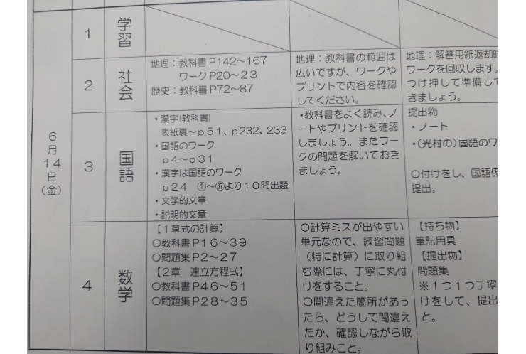 前期中間試験範囲分析：谷中中２年②