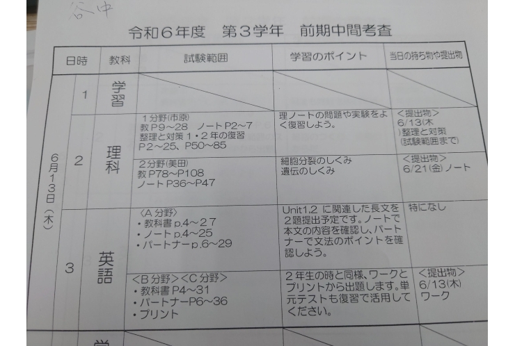 前期中間試験範囲分析：谷中中3年①