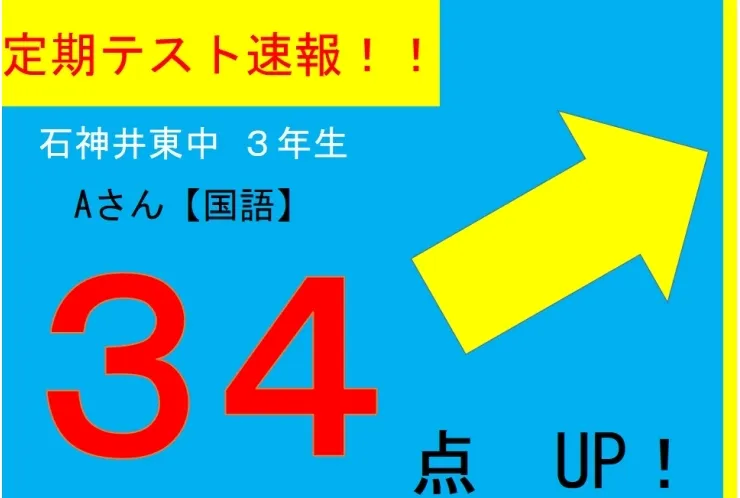 【定期テスト速報】石神井東中学校　Aさん