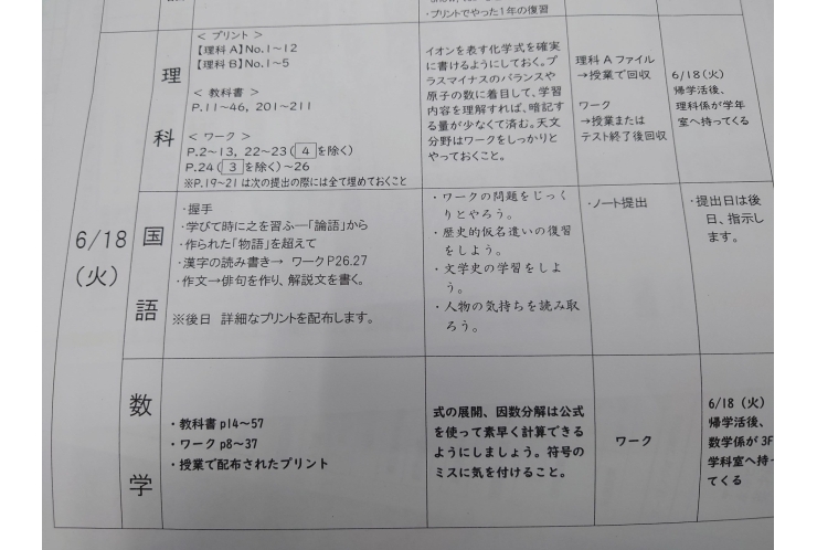 2024前期中間試験範囲分析：蒲原中３年②