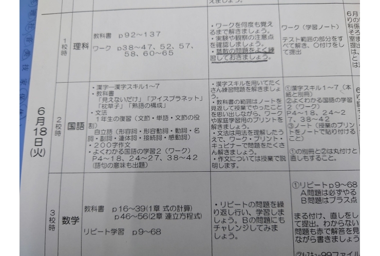 2024前期中間試験範囲分析：蒲原中２年②