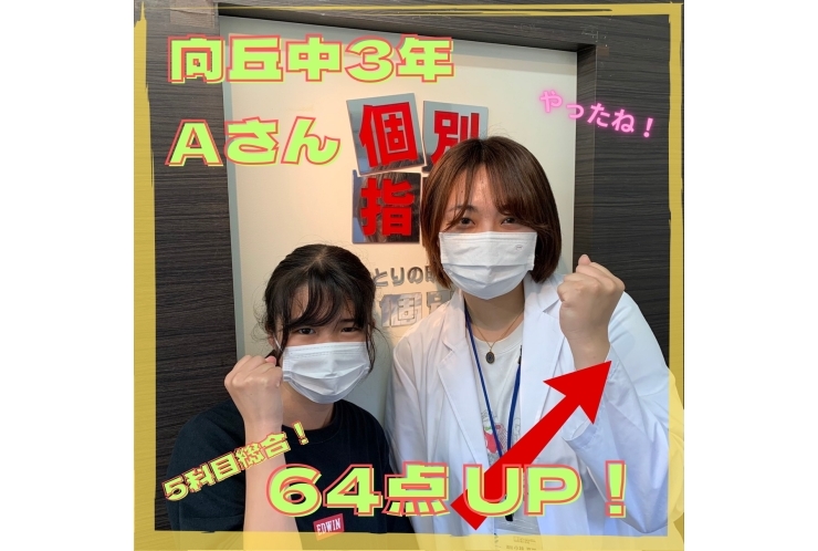 テスト結果速報！