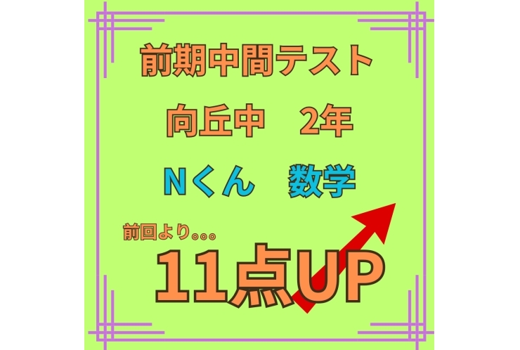 得点アップおめでとう！！