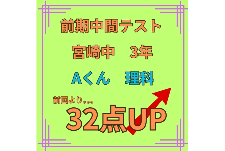 得点アップおめでとう！！
