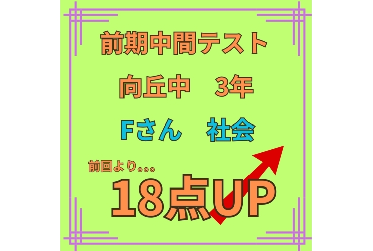 得点アップおめでとう！！