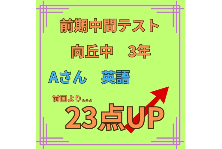 得点アップおめでとう！！