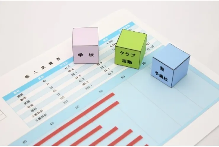 2024年度第二回英語検定のお知らせ