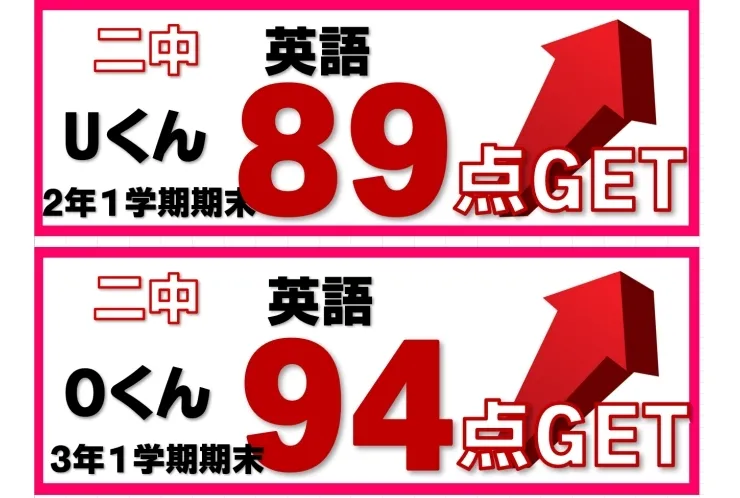 2024　1学期期末テスト結果速報