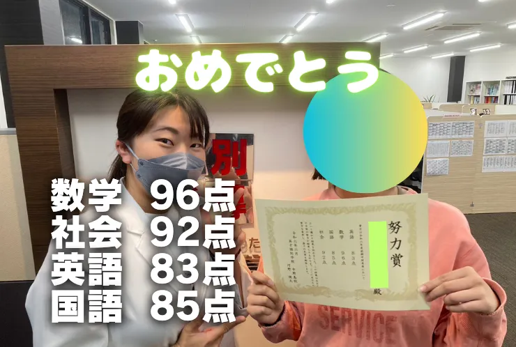 H.Kさん、前期中間試験で数学96点、社会92点、国語85点、英語83点を獲得！