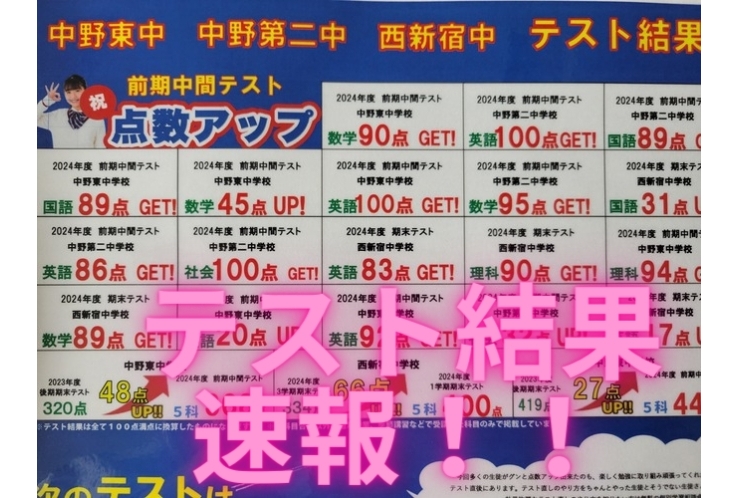 テスト結果速報！！！！！