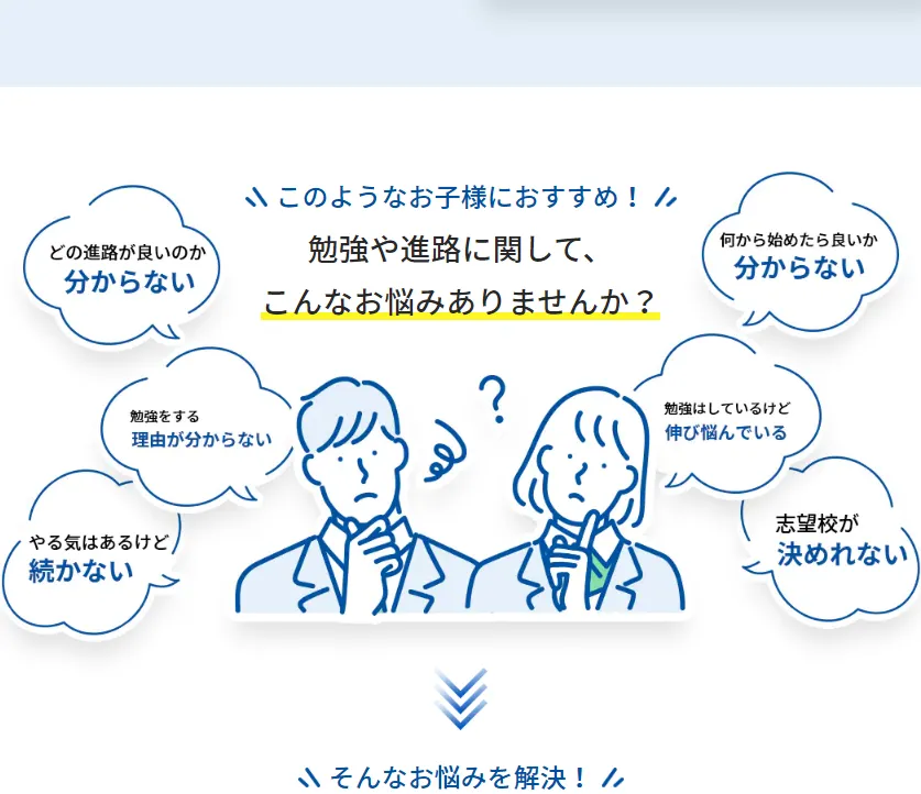 定期テスト５教科指導コース！！！