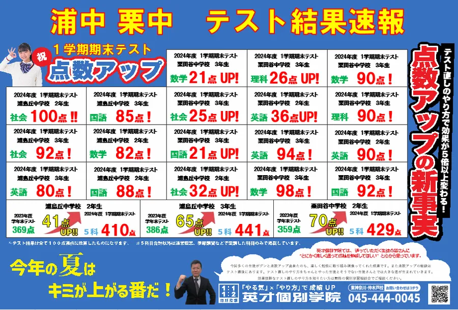 栗田谷中学校1学期期末試験