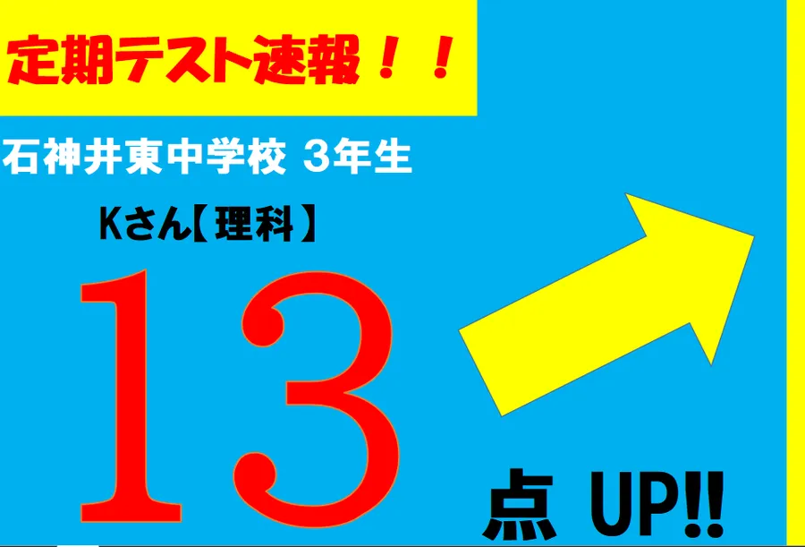 【定期テスト速報】石神井東中学校　Kさん