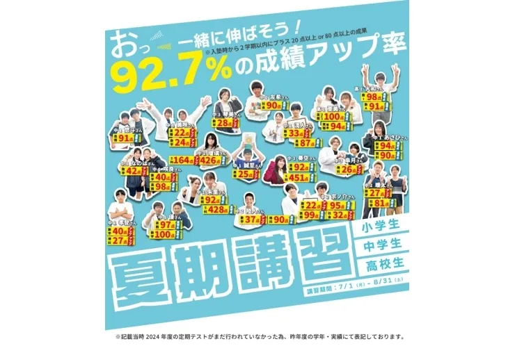 夏期講習　始まっております！