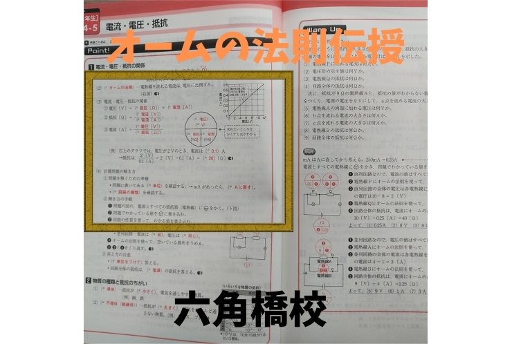 定期テスト攻略法（中2理科（物理）版）