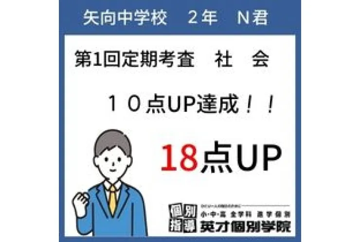 【社会】前回得点１８点UP達成！