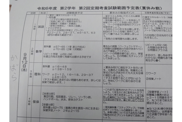 蒲原中は2年生の中間試験範囲も分析します！！