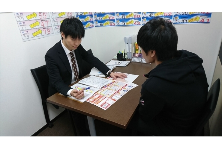 自分の学力ってどのくらい？