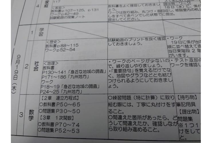 前期期末試験範囲分析：谷中中2年①