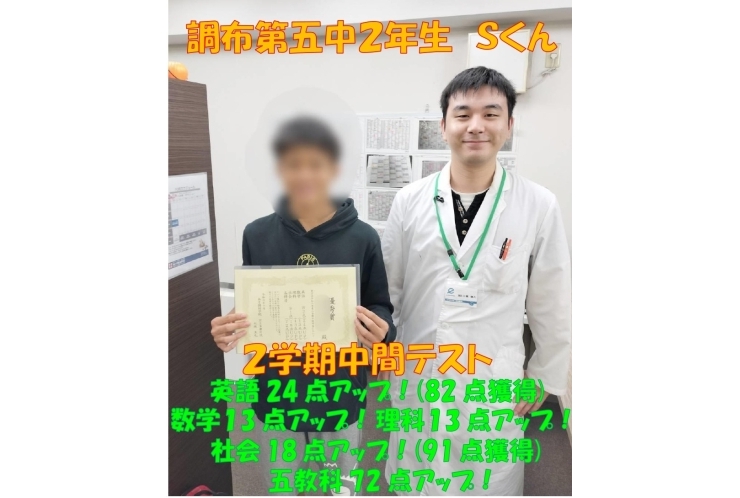 調布第五中2年生Ｓ君　英語24点アップ！(82点獲得)・数学13点アップ！・理科13点アップ！・社会18点アップ！(91点獲得)・五教科72点アップ！