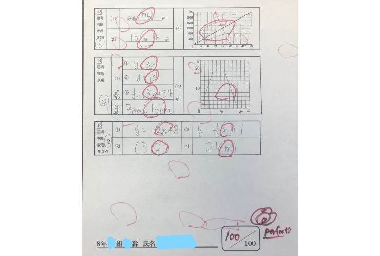 テスト直しの意味とは！？