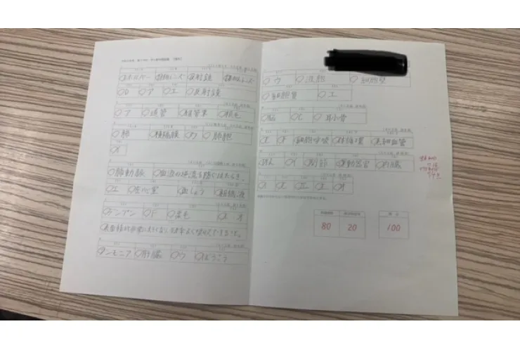 2学期中間テスト結果　その１