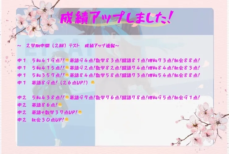 ２学期中間（２回）テスト結果報告！