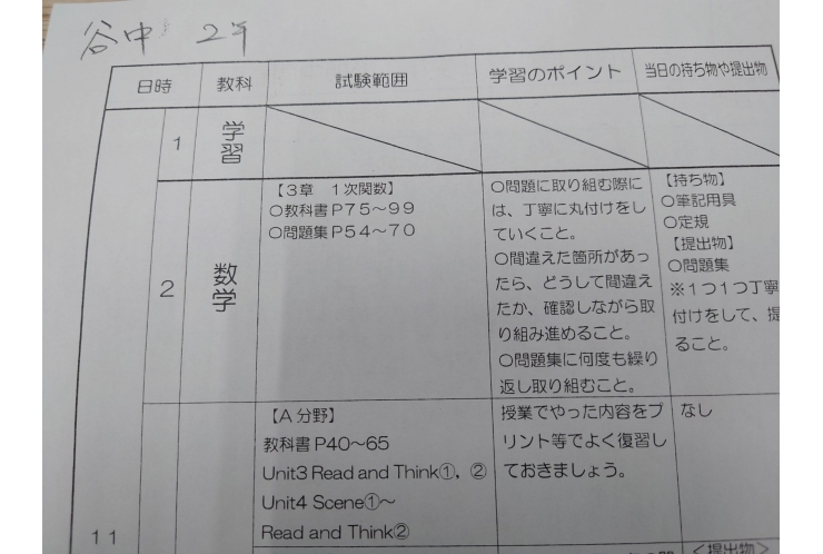 2024後期中間試験範囲分析：谷中中2年②