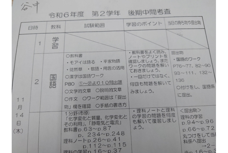 2024後期中間試験範囲分析・谷中中2年①