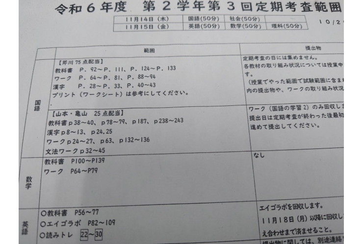 2024後期中間試験範囲分析：十三中2年①
