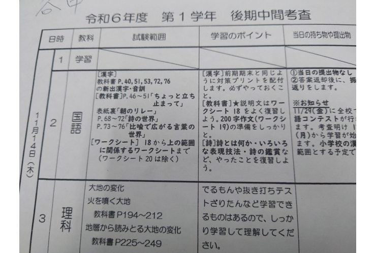 2024後期中間試験範囲分析：谷中中1年①